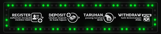 SITUS77 Jackpot